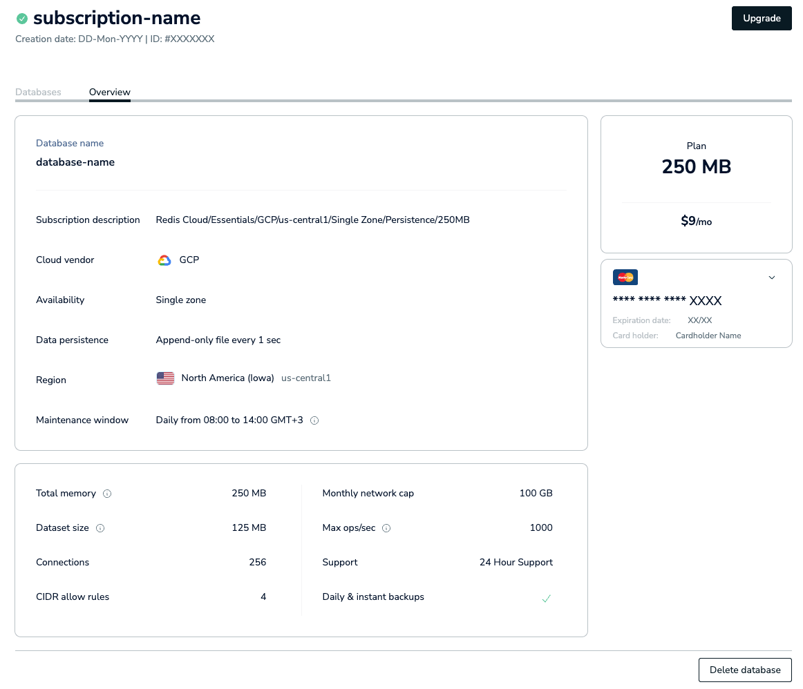 The Overview tab displays the details of your Fixed subscription.